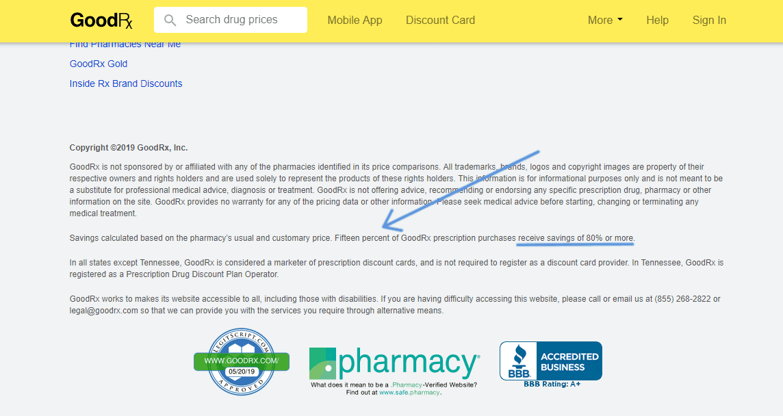 GoodRx fine print screenshot, pointing out only 15% of people get an 80% or more discount on drugs