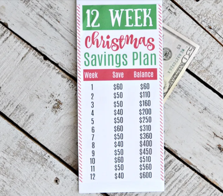 screenshot of 12 week Christmas savings plan for $600