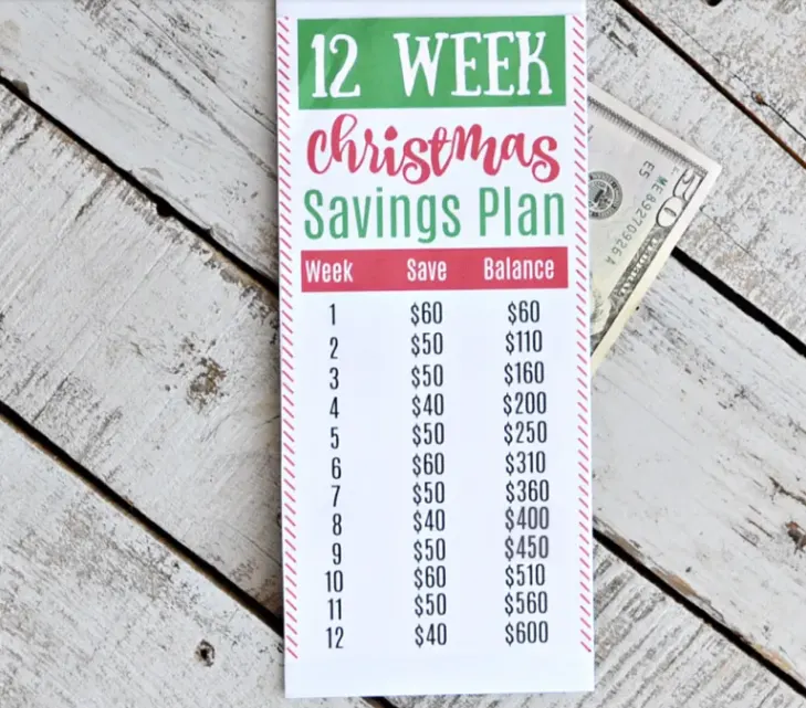 screenshot of 12 week Christmas savings plan for $600