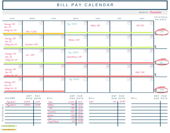 11 Cute Printable Monthly Budget Worksheets (Cute and Free!)