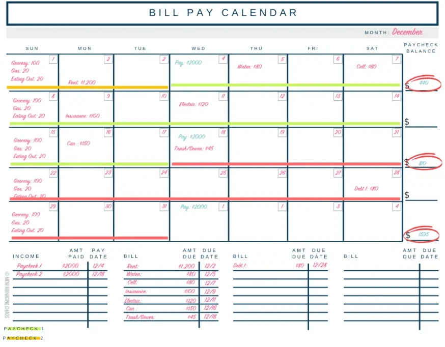 screenshot of mom managing chaos's bi-weekly cute budget calendar
