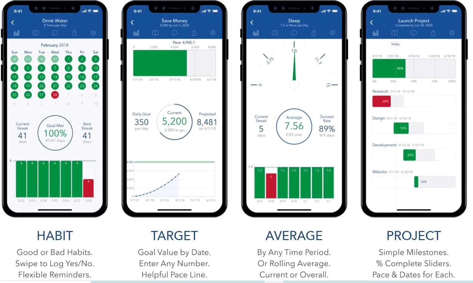 screenshot of strides app that can be used as a stop spending money app