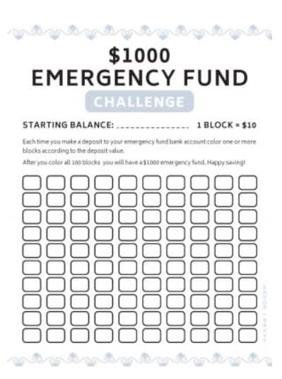 screenshot of $1,000 emergency fund chart printable in $10 increments