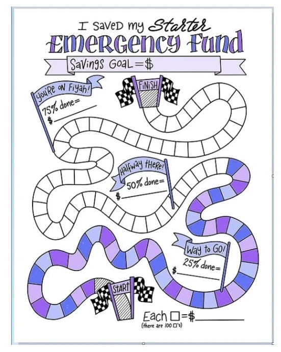 screenshot of debt free chart's free emergency chart printable -- looks like a gameboard