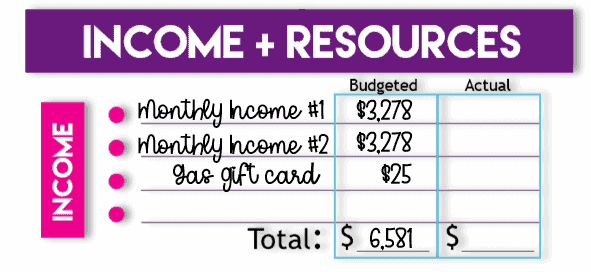 filled out income and resources budget worksheet with Jill and Ryan's information