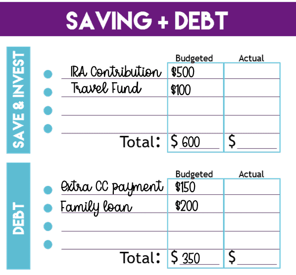 filled in savings, debt, and investment area with $600 going towards save and invest and $350 towards debt
