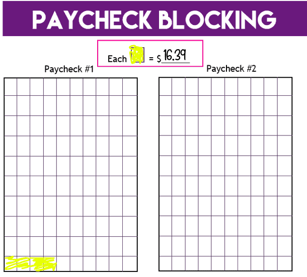 two charts for paycheck blocking, for paycheck #1 and paycheck #2, with each square equaling $16.39, and several squares colored in yellow