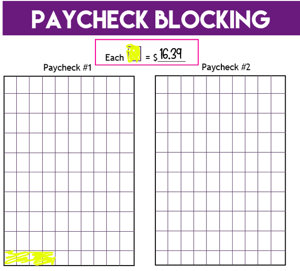 two charts for paycheck blocking, for paycheck #1 and paycheck #2, with each square equaling $16.39, and several squares colored in yellow