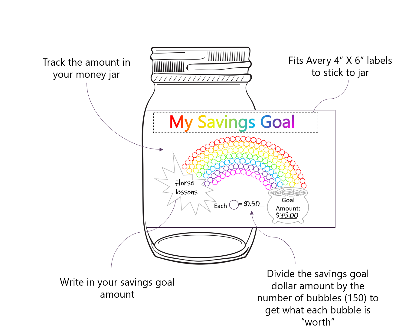 illustrated mason jar with adhesive sticker on outside and "My savings Goal" at the top - coin jar ideas