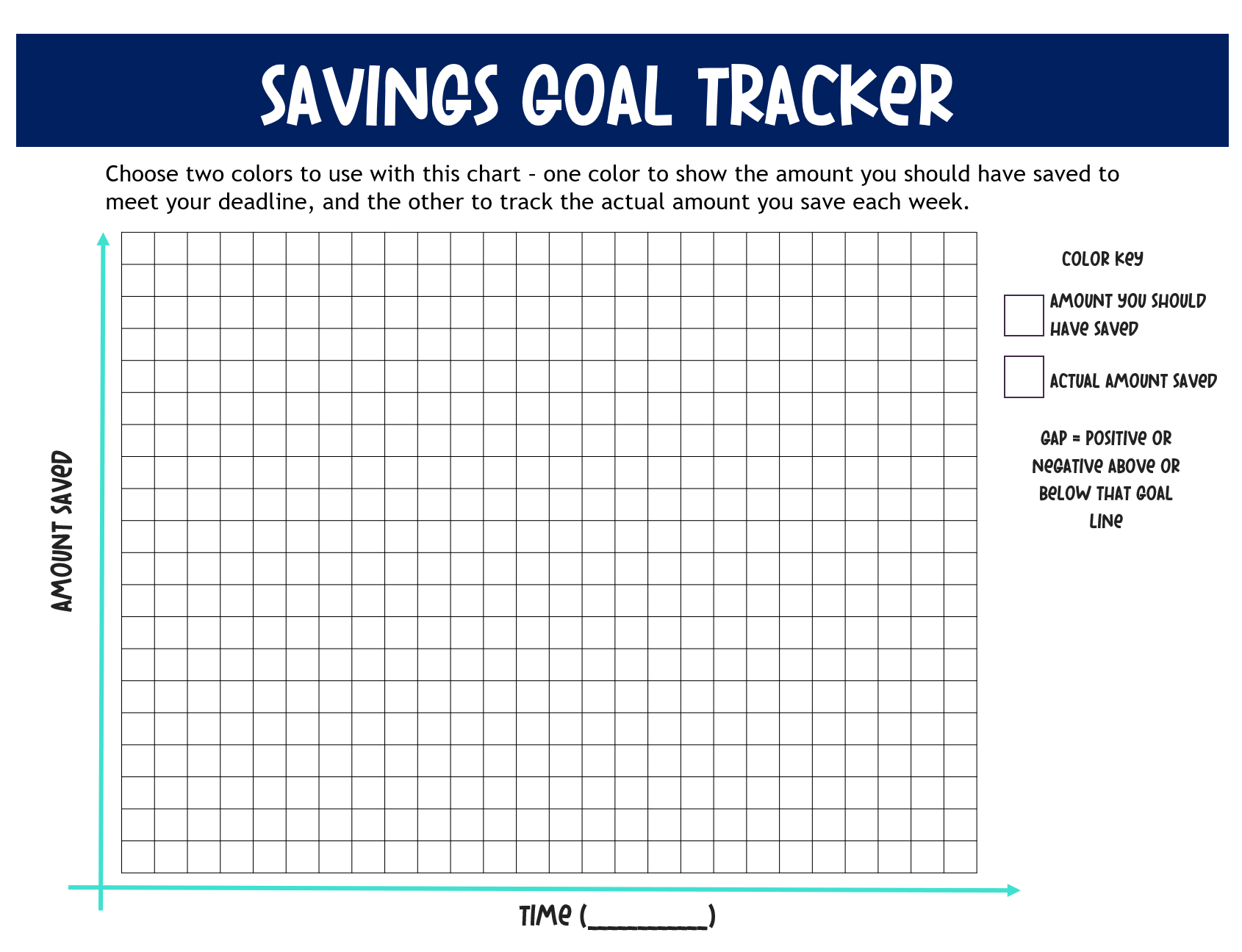 Navy blue and light blue, and white savings goal tracker chart with y-axis amount saved and x-axis time