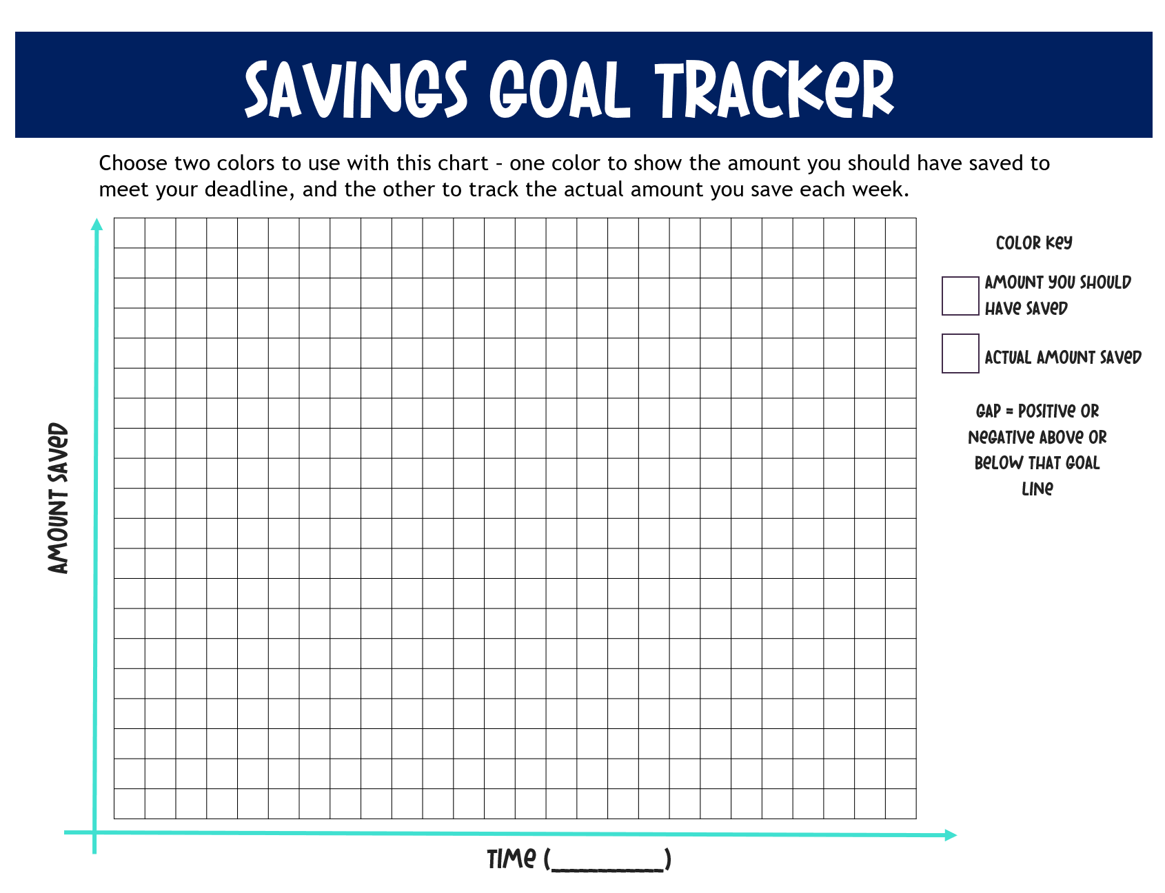 Navy blue and light blue, and white savings goal tracker chart with y-axis amount saved and x-axis time