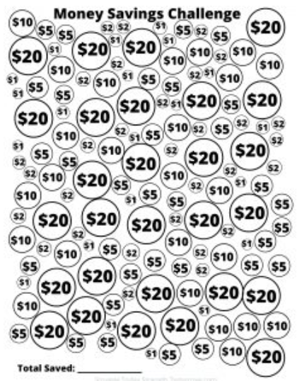 lots of random, little bubbles of various sizes for $20, $1, $5, and $10