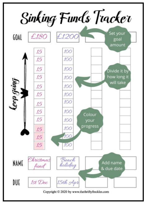 9-sinking-funds-trackers-free-printables