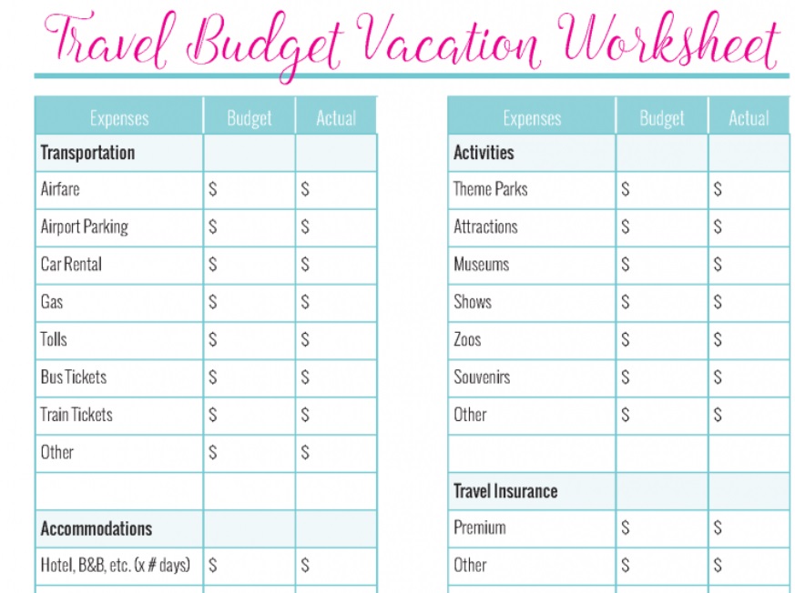 budget calculator for a trip