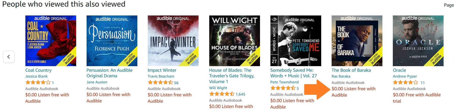 People who viewed this also viewed section on Amazon with orange arrow pointing to "$0.00 Listen free with Audible"