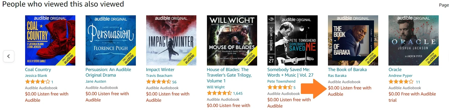 People who viewed this also viewed section on Amazon with orange arrow pointing to "$0.00 Listen free with Audible"