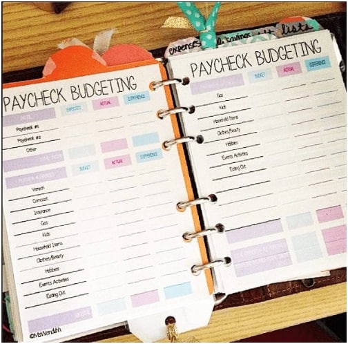 two page paycheck budgeting worksheets with pastel colors