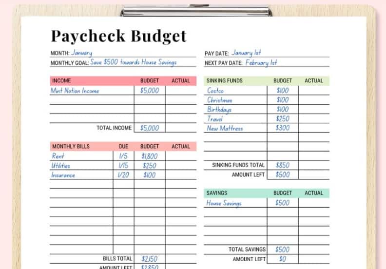 paycheck budget worksheet on wooden clipboard, salmon, orange, light green, green row headings