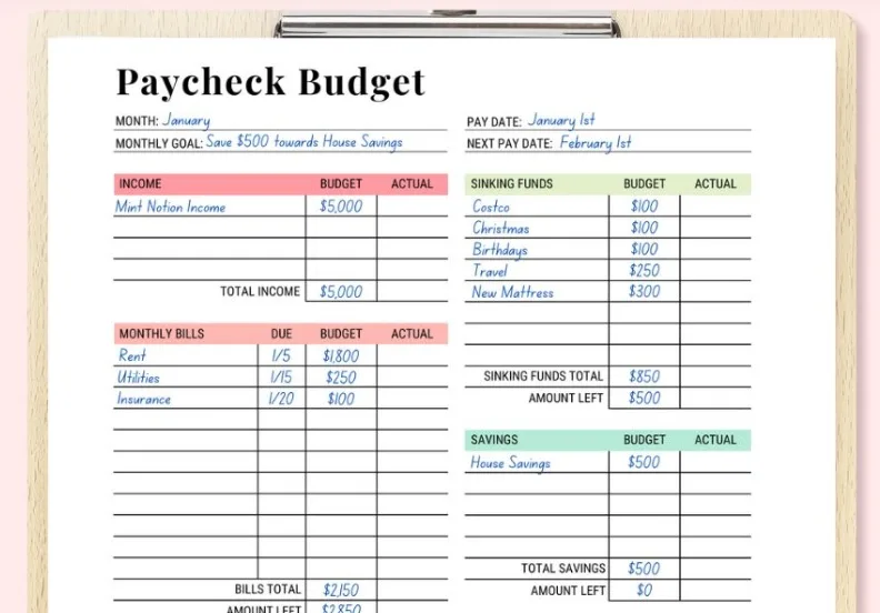 paycheck budget worksheet on wooden clipboard, salmon, orange, light green, green row headings