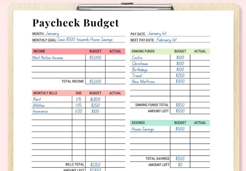 Bi Weekly Budget Planner Template, Paycheck Budget Printable