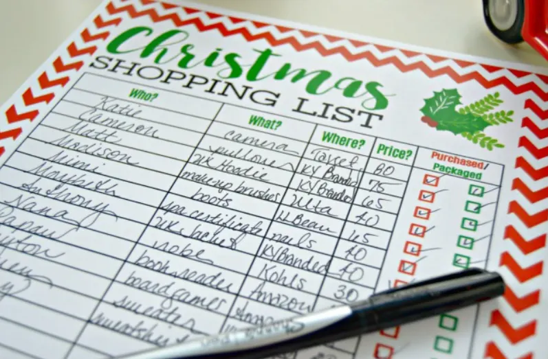green and red Christmas shopping list with columns for purchased and packaged to check off plus who and what, and price